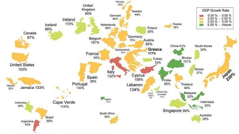 Ο παγκόσμιος χάρτης του χρέους