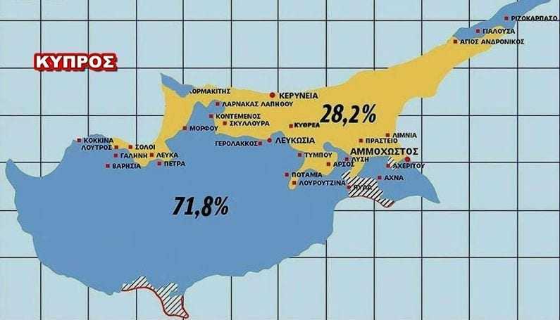 Στο κρεββάτι του Προκρούστη η Κύπρος