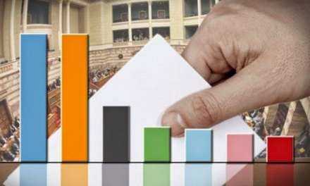 Public Issue: Προβάδισμα 15,5 μονάδων της ΝΔ στην εκλογική επιρροή