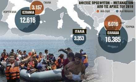 Τουρκικά παζάρια με το προσφυγικό – Απειλές από την Αγκυρα