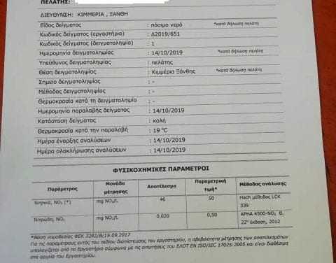Σοβαρό πρόβλημα με το νερό των Κιμερίων