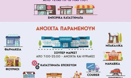 Από σήμερα αναστολή λειτουργίας της αγοράς με … μία εικόνα