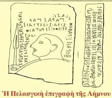 Μεταφράσεις Πελασγικών επιγραφών και ετυμολογία πελασγικών η πρωτοελληνικών λέξεων