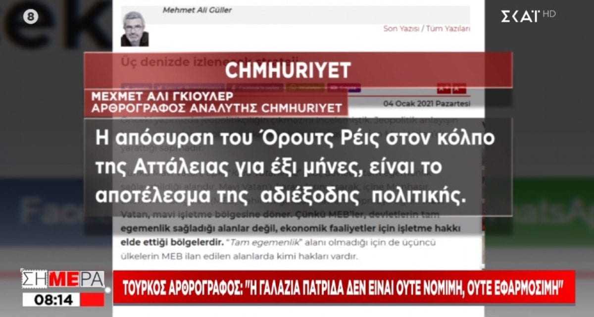 Τζουμχουριέτ: Η Τουρκία υποχώρησε – Η Γαλάζια Πατρίδα δεν είναι νόμιμη, ή εφαρμόσιμη