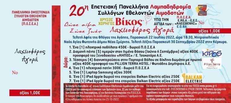 “Δεν ξέρεις ποτέ τι γίνεται, ξέρεις όμως πάντα ποιος θα σε βοηθήσει.”