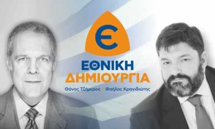 Προσφυγή κατά της συμμετοχής του ΚΚΕ κατέθεσε η ΕΘΝΙΚΗ ΔΗΜΙΟΥΡΓΙΑ