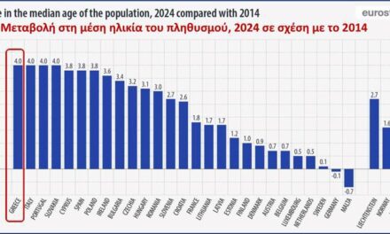 Ενέργεια, τρένα, ΑΕΙ: Πού πάνε τα λεφτά μας;