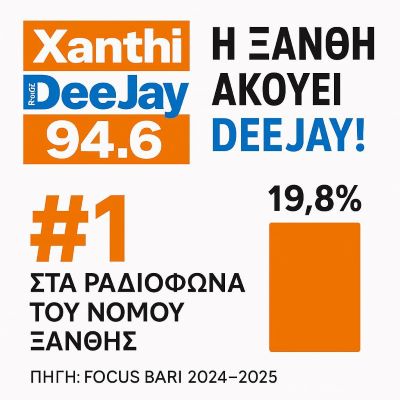 Διαφήμιση