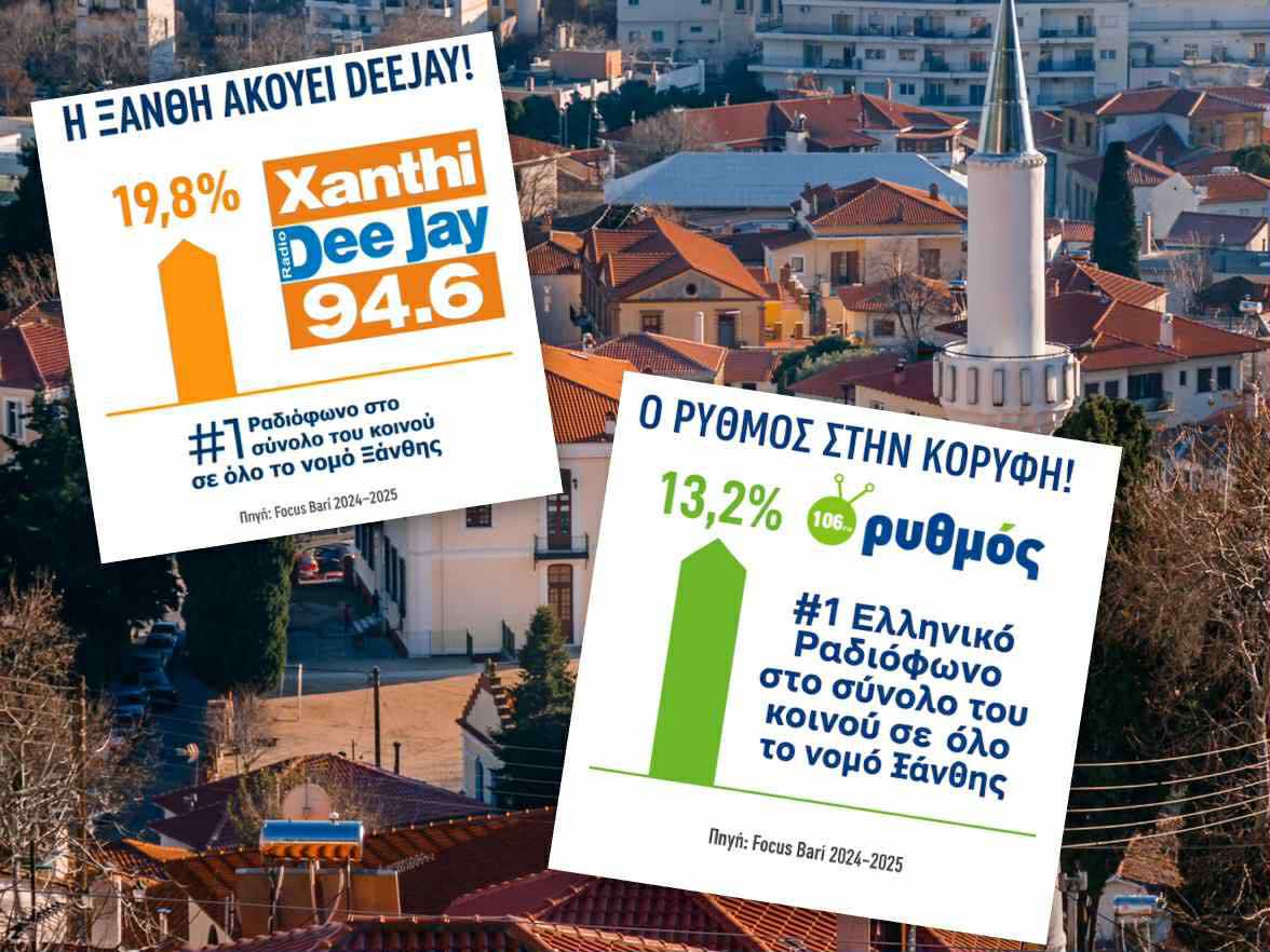 Διαφήμιση